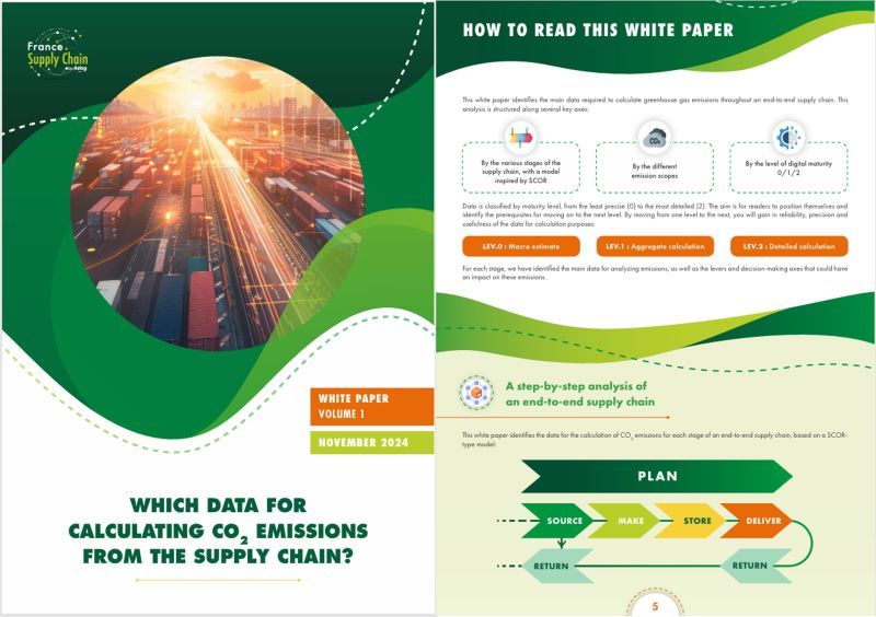 WHICH DATA FOR CALCULATING CO2 EMISSIONS IN THE SUPPLY CHAIN?