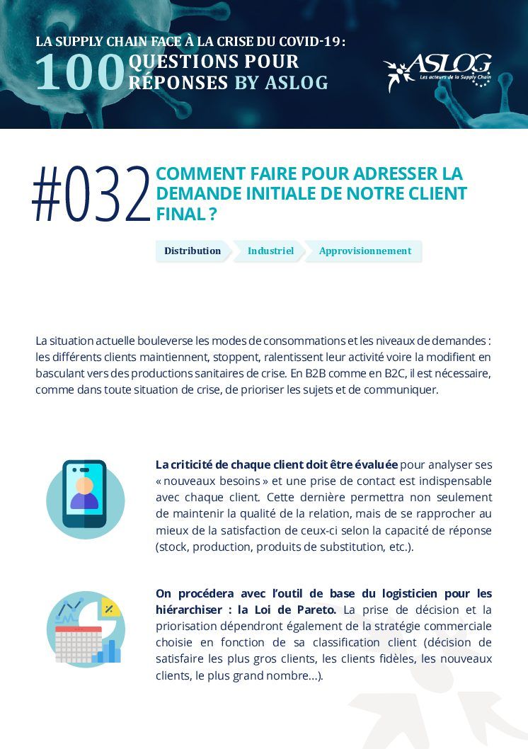 #032 COMMENT FAIRE POUR ADRESSER LA DEMANDE INITIALE DE NOTRE CLIENT FINAL ?